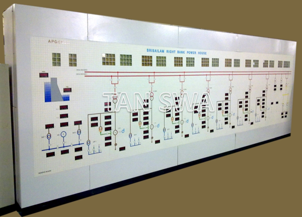  Purge Panel for Quadra Comill 
